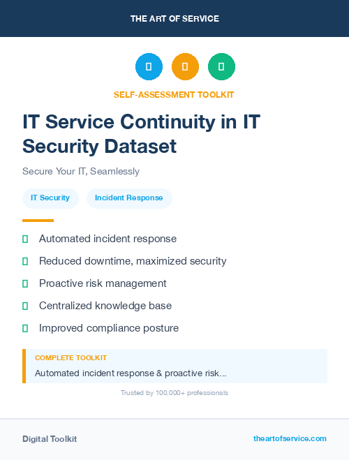 IT Service Continuity in IT Security Dataset