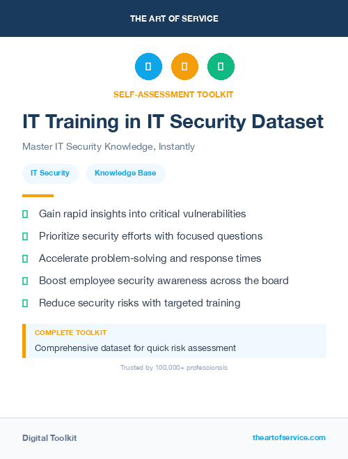 IT Training in IT Security Dataset