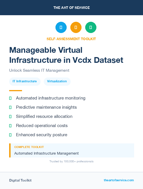 Manageable Virtual Infrastructure in Vcdx Dataset