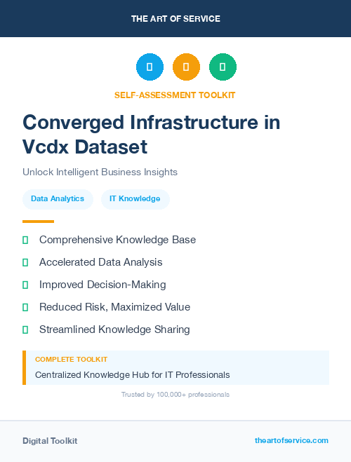 Converged Infrastructure in Vcdx Dataset