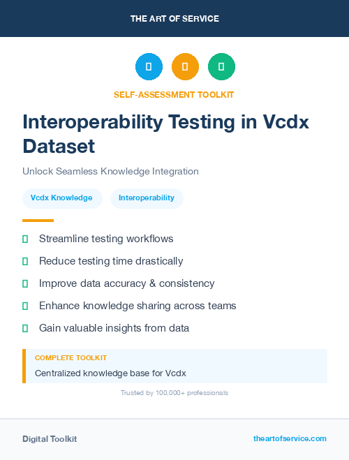 Interoperability Testing in Vcdx Dataset