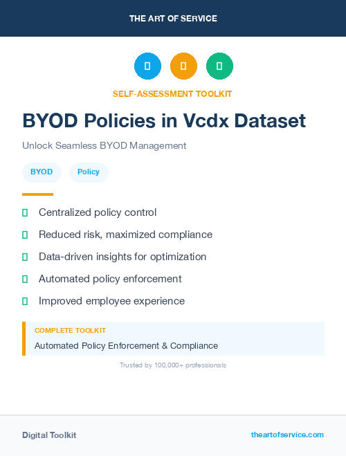 BYOD Policies in Vcdx Dataset