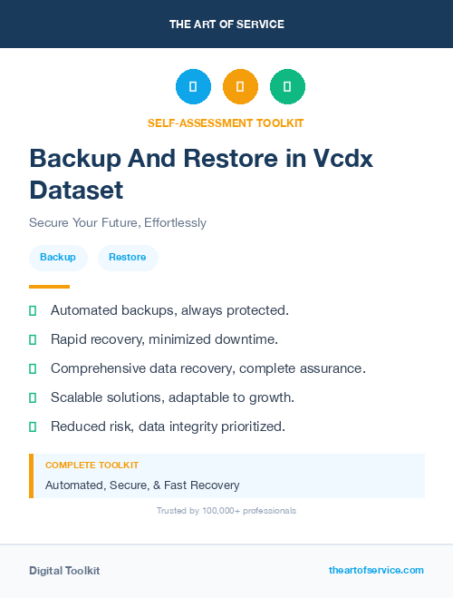 Backup And Restore in Vcdx Dataset