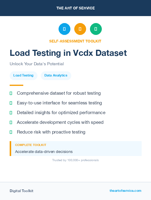 Load Testing in Vcdx Dataset