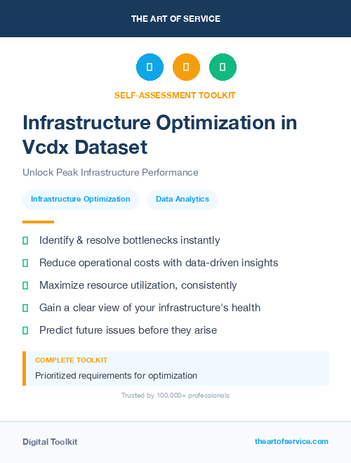 Infrastructure Optimization in Vcdx Dataset