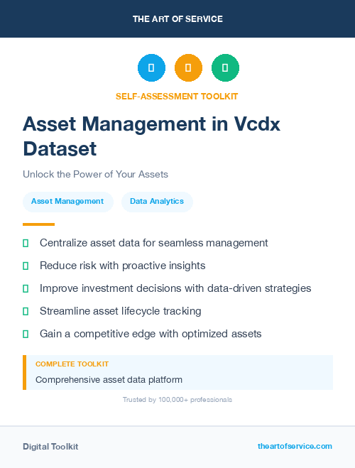 Asset Management in Vcdx Dataset