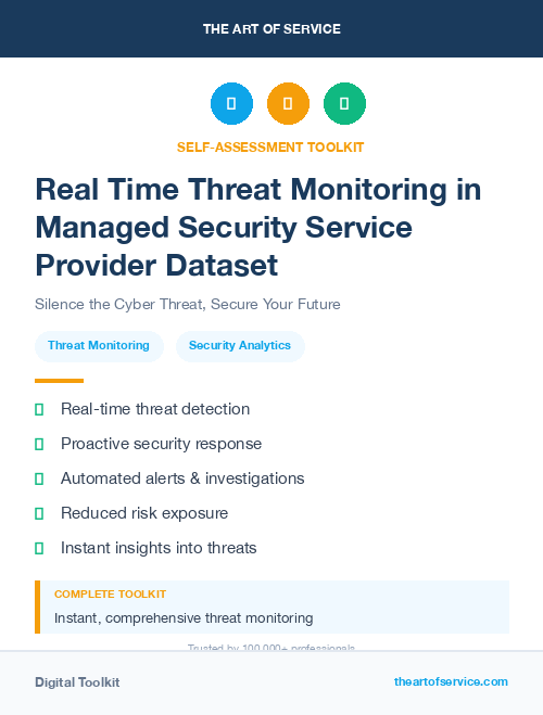 Real Time Threat Monitoring in Managed Security Service Provider Dataset