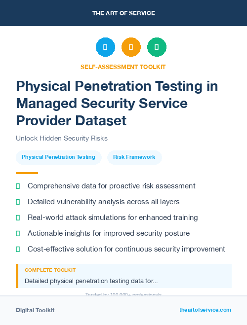 Physical Penetration Testing in Managed Security Service Provider Dataset
