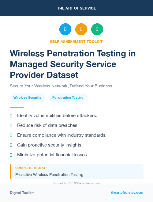 Wireless Penetration Testing in Managed Security Service Provider Dataset