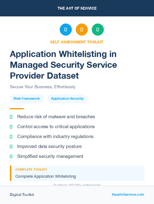 Application Whitelisting in Managed Security Service Provider Dataset