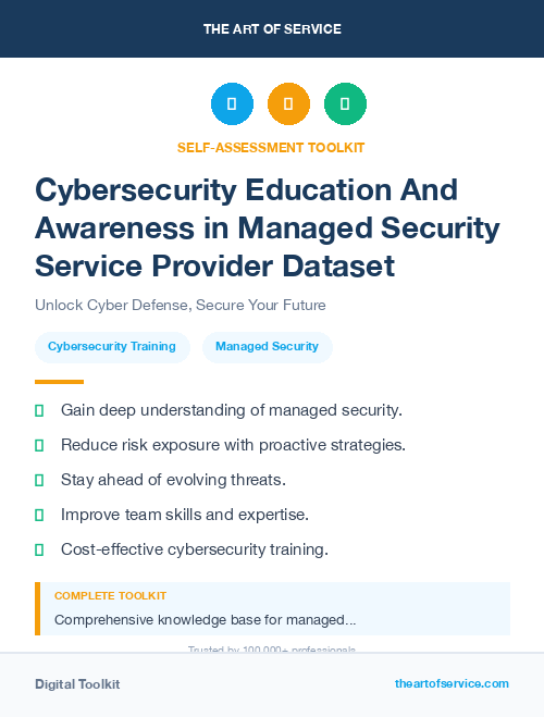 Cybersecurity Education And Awareness in Managed Security Service Provider Dataset