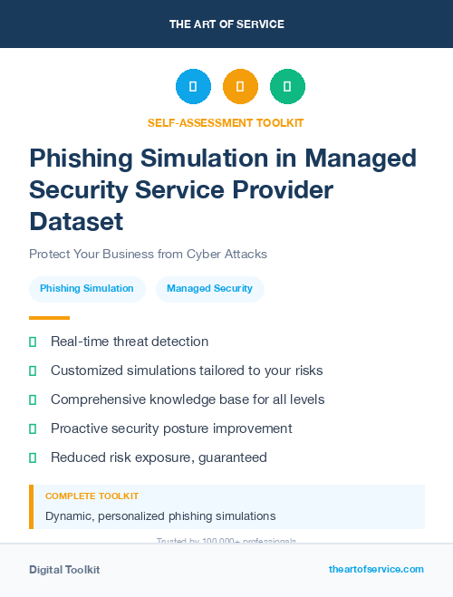Phishing Simulation in Managed Security Service Provider Dataset