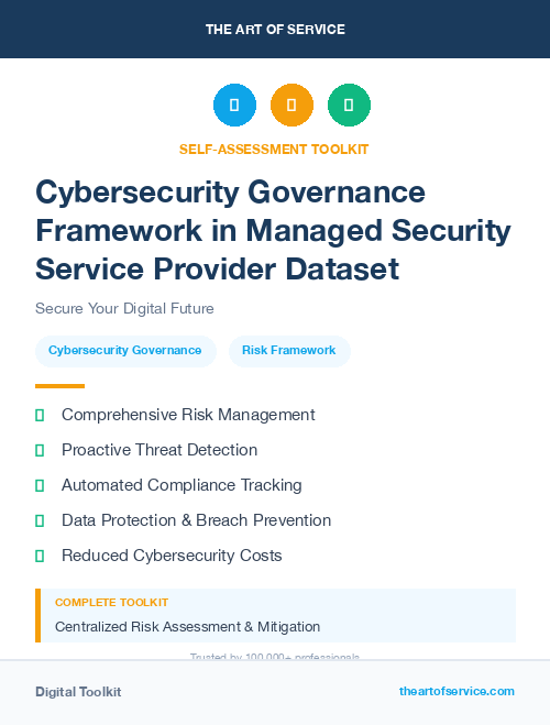 Cybersecurity Governance Framework in Managed Security Service Provider Dataset