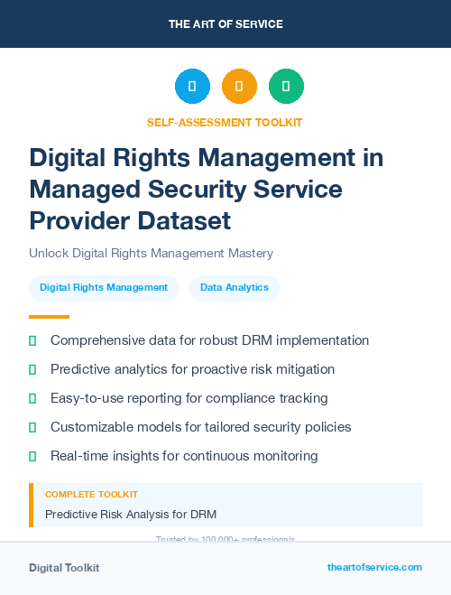 Digital Rights Management in Managed Security Service Provider Dataset