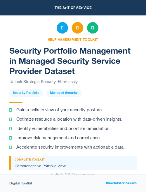 Security Portfolio Management in Managed Security Service Provider Dataset
