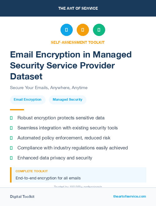Email Encryption in Managed Security Service Provider Dataset