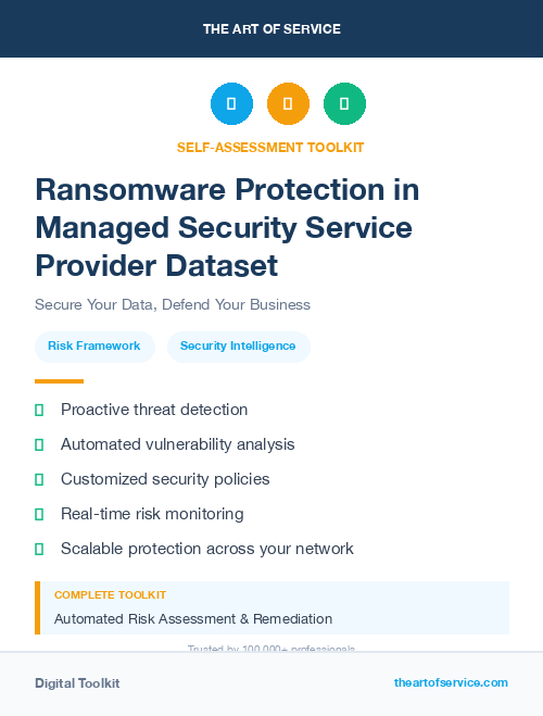 Ransomware Protection in Managed Security Service Provider Dataset