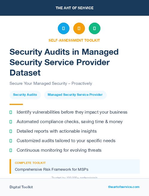 Security Audits in Managed Security Service Provider Dataset