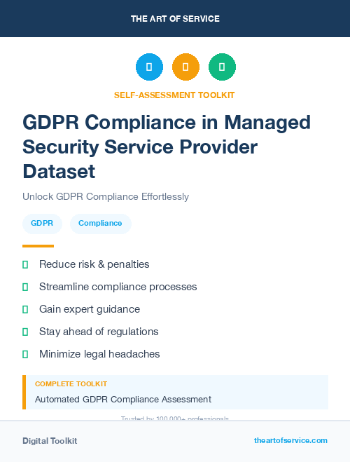 GDPR Compliance in Managed Security Service Provider Dataset