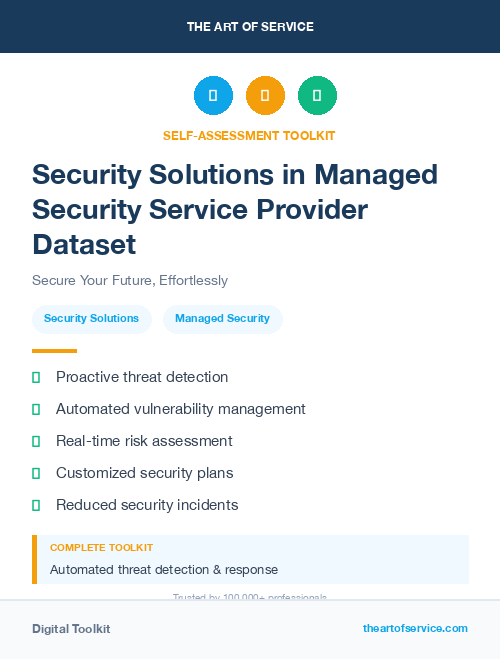 Security Solutions in Managed Security Service Provider Dataset