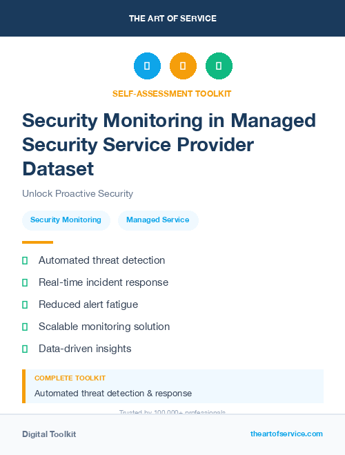 Security Monitoring in Managed Security Service Provider Dataset