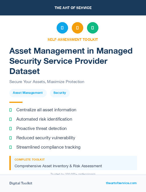 Asset Management in Managed Security Service Provider Dataset