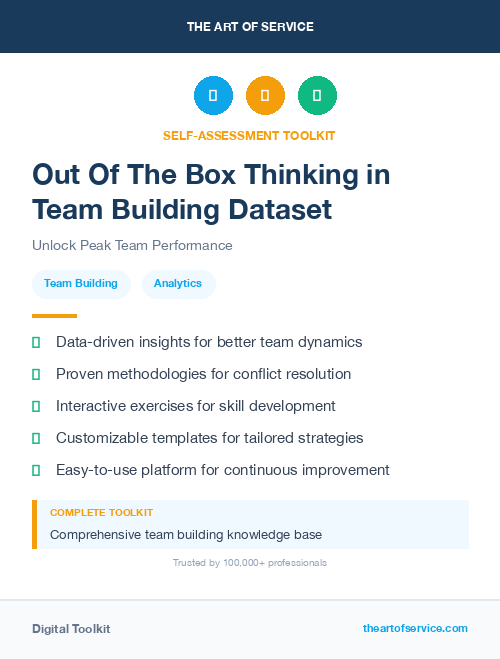 Out Of The Box Thinking in Team Building Dataset