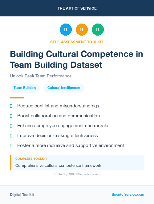 Building Cultural Competence in Team Building Dataset