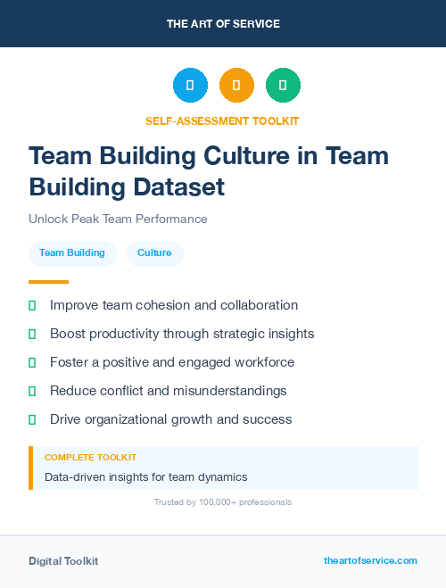 Team Building Culture in Team Building Dataset