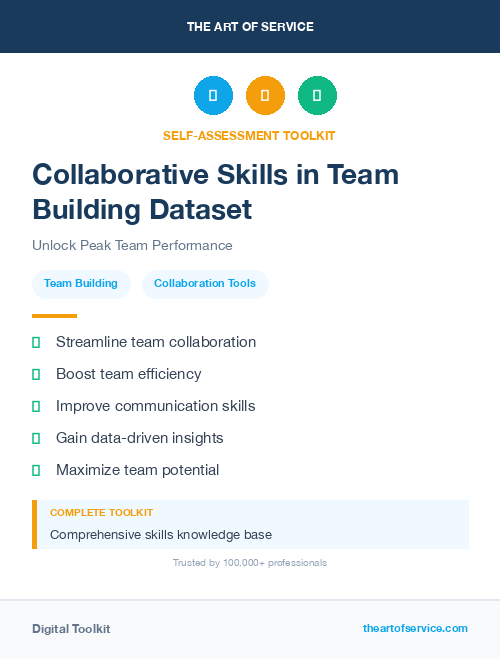 Collaborative Skills in Team Building Dataset