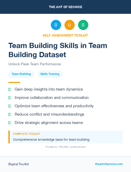 Team Building Skills in Team Building Dataset