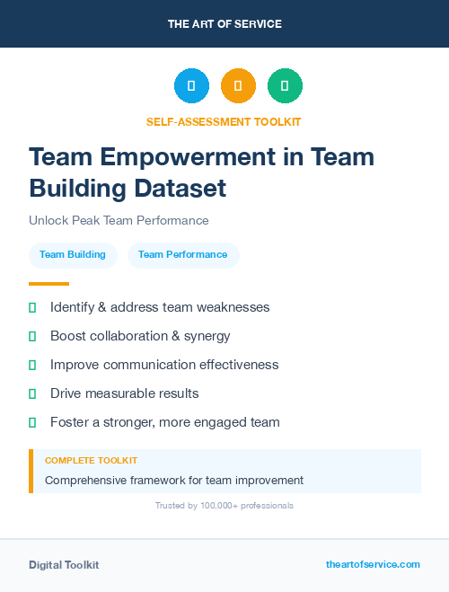 Team Empowerment in Team Building Dataset