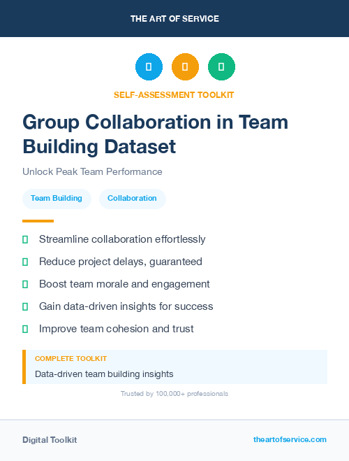Group Collaboration in Team Building Dataset