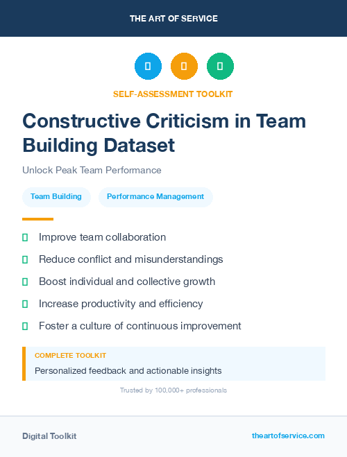 Constructive Criticism in Team Building Dataset