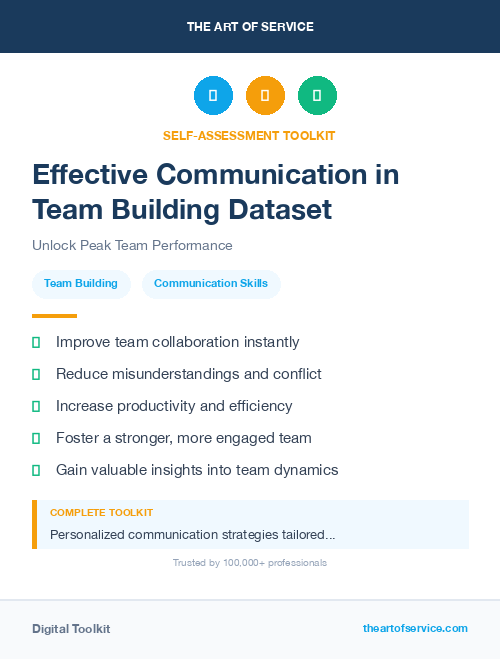 Effective Communication in Team Building Dataset