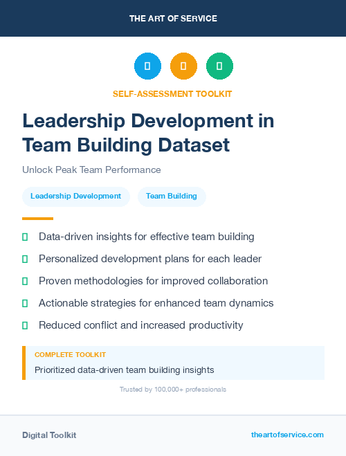 Leadership Development in Team Building Dataset