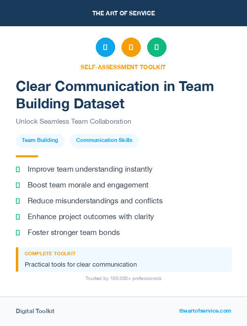 Clear Communication in Team Building Dataset