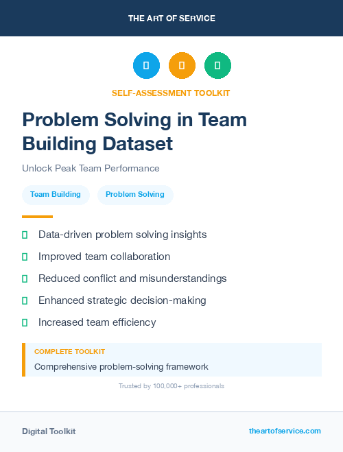 Problem Solving in Team Building Dataset