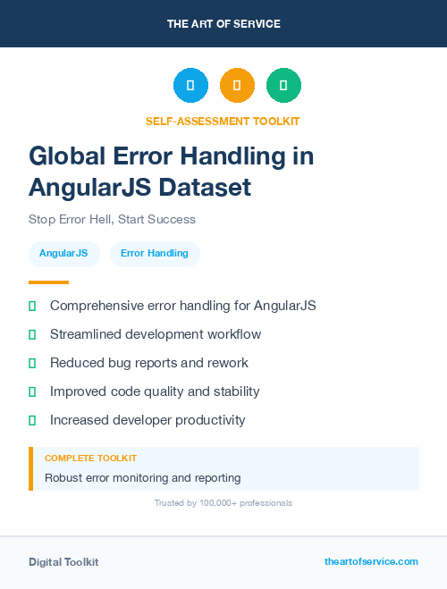 Global Error Handling in AngularJS Dataset