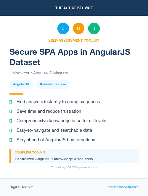 Secure SPA Apps in AngularJS Dataset