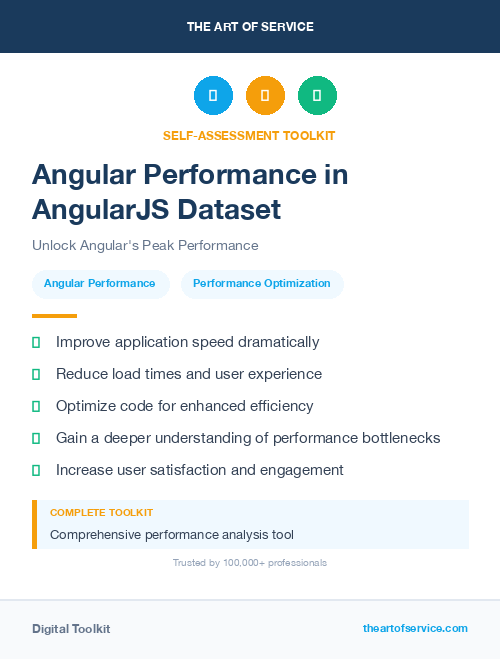 Angular Performance in AngularJS Dataset