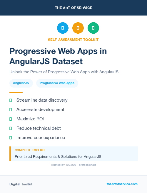 Progressive Web Apps in AngularJS Dataset