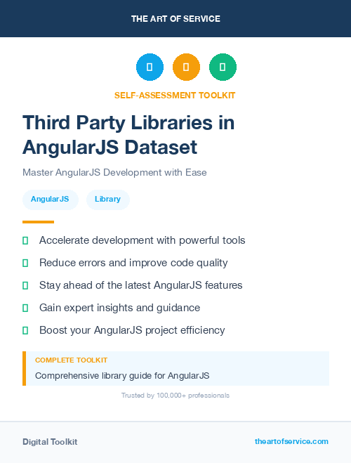 Third Party Libraries in AngularJS Dataset