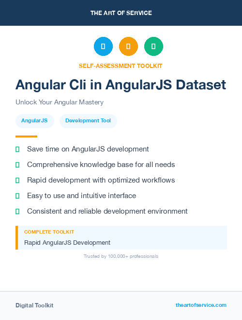 Angular Cli in AngularJS Dataset