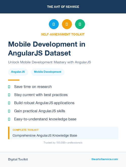 Mobile Development in AngularJS Dataset