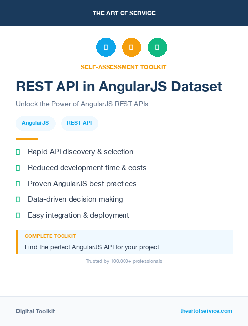 REST API in AngularJS Dataset