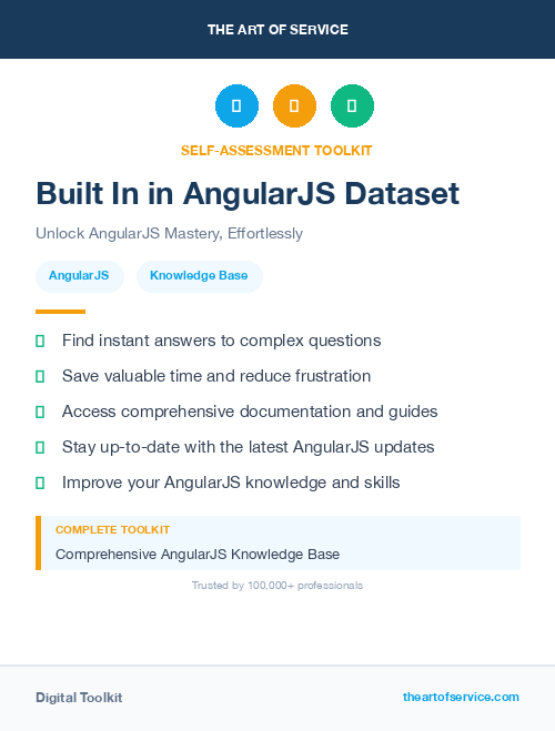 Built In in AngularJS Dataset