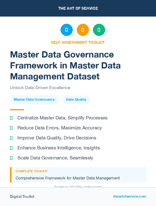 Master Data Governance Framework in Master Data Management Dataset