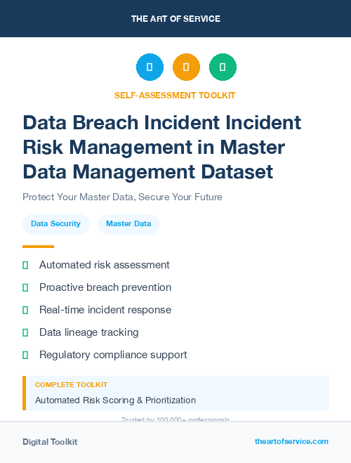 Data Breach Incident Incident Risk Management in Master Data Management Dataset
