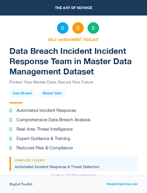 Data Breach Incident Incident Response Team in Master Data Management Dataset